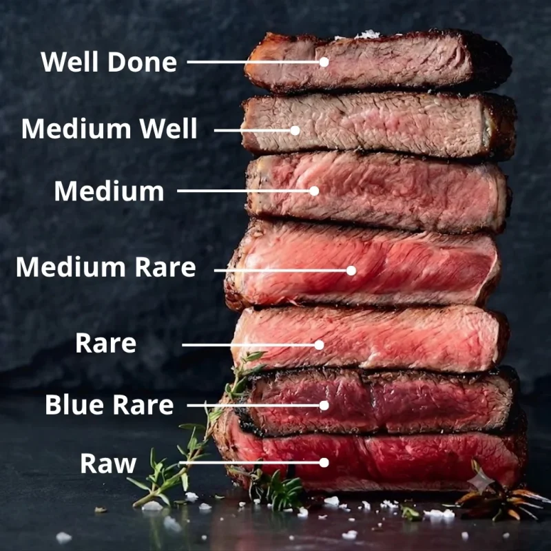 Medium rare là gì? 7 Cấp độ chín của thịt bò bít tết